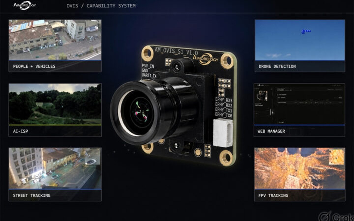 Article image for CVITEK CV1842H-P edge AI camera module offers 1.5 TOPS, 1080p night vision, and $59 Kickstarter price