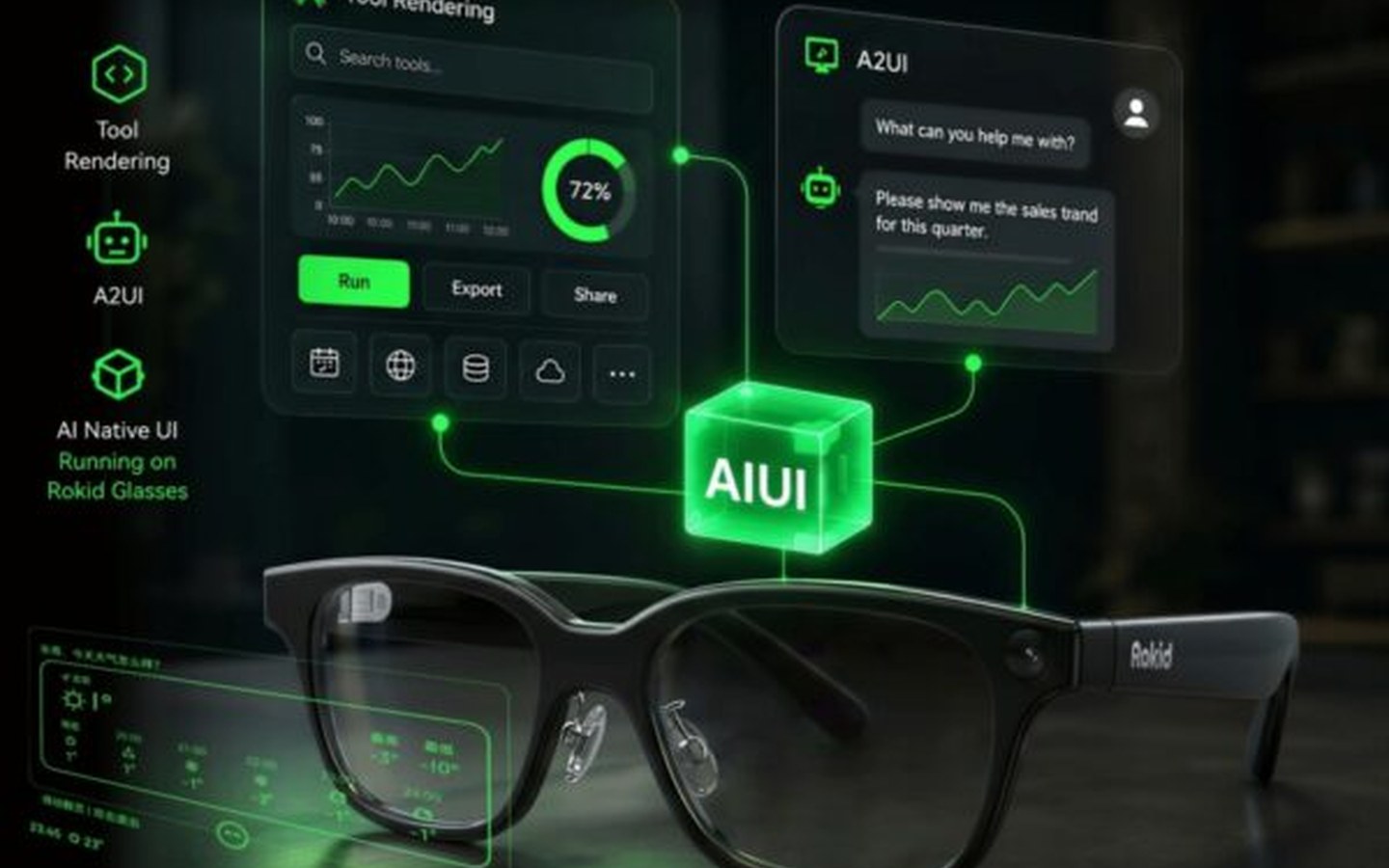 Article image for Rokid Launches AIUI Studio Agentic AI Development Platform for its AI Glasses | Auganix.org
