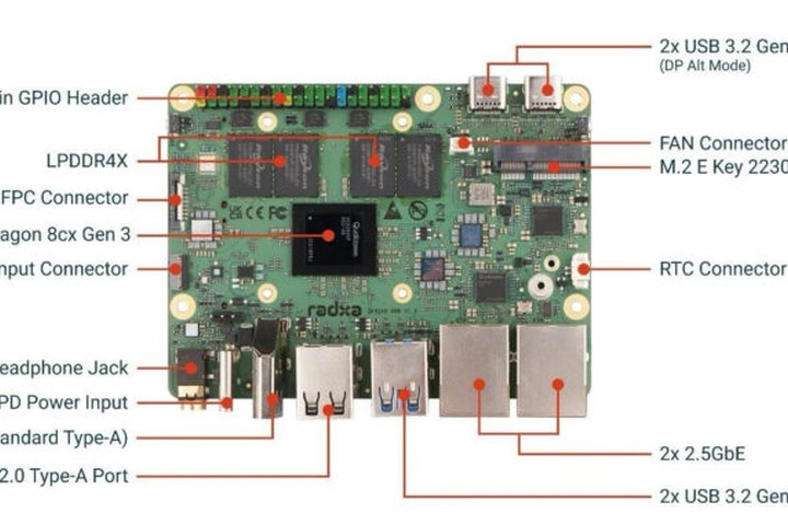 Article image for Radxa's 2026 Qualcomm hardware: Dragon Q8B and Q5E SBCs, DragonStation and DragonBay NAS systems